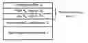 Fig. 01 - Perpendicular magnetic recording medium
