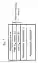 Fig. 02 - Perpendicular magnetic recording medium