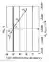 Fig. 05 - Perpendicular magnetic recording medium