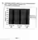Fig. 02 - Ion conductive random copolymers