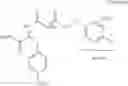 Fig. 49 - Generation of combinatorial synthetic libraries and screening for novel proadhesins and nonadhesins
