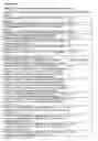Fig. 262 - Novel purified polypeptides from bacteria