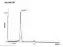 Fig. 303 - Novel purified polypeptides from bacteria
