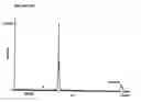 Fig. 367 - Novel purified polypeptides from bacteria