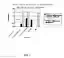 Fig. 02 - Immunogenic monoclonal antibody