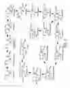 Fig. 02 - Methods for producing heterologous polypeptides in trichothecene-deficient filamentous fungal mutant cells