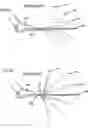 Fig. 03 - Methods for creating consistent large scale blade deflections