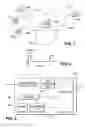 Fig. 02 - Method and apparatus for measuring channel quality using a smart antenna in a wireless transmit/receive unit