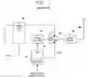 Fig. 02 - Transmission power controller of a mobile communication terminal