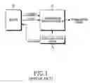 Fig. 02 - Power saving transmitter of mobile communication terminal