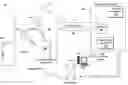 Fig. 01 - System and method for determining periods of interest in home of persons living independently