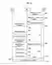 Fig. 09 - Method for concurrent multiple services in a mobile communication system