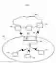 Fig. 02 - Mobile communication device, mobile router, and mobile communication system
