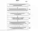 Fig. 07 - Location based service restrictions for mobile applications