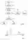 Fig. 02 - Method and apparatus for determining a geographic location of an electronic device