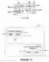 Fig. 03 - Wireless communication chat room system and method