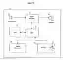Fig. 04 - Wireless communication chat room system and method