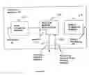 Fig. 04 - Touch for feel device for communicating with mobile wireless phone or terminal