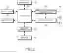 Fig. 02 - Mobile communication terminal and method for managing use-history information