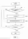 Fig. 08 - Mobile communication system, mobile station, base station, communication path quality estimation method used for the same
