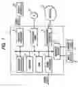 Fig. 02 - Control of subcharacter's action