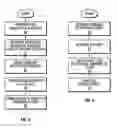 Fig. 04 - Lottery ticket distribution system