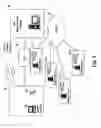 Fig. 07 - Mobile lottery, gaming and wagering system and method
