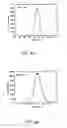 Fig. 09 - Method for fabrication of high temperature superconductors