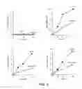 Fig. 04 - Stem cell factor for preventing chemotherapy-induced depletion of blood cells