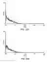 Fig. 25 - Progenitor cell preservation factors and methods for and products of their use