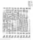 Fig. 29 - Progenitor cell preservation factors and methods for and products of their use