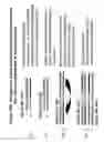 Fig. 16 - RNA interference mediated inhibition of interleukin and interleukin receptor gene expression using short interfering nucleic acid (SINA)