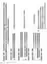 Fig. 18 - RNA interference mediated inhibition of interleukin and interleukin receptor gene expression using short interfering nucleic acid (SINA)