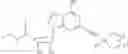 Fig. 12 - Method to reduce inflammatory response in transplanted tissue