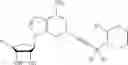 Fig. 15 - Method to reduce inflammatory response in transplanted tissue