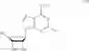 Fig. 19 - Method to reduce inflammatory response in transplanted tissue