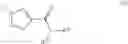 Fig. 23 - Method to reduce inflammatory response in transplanted tissue