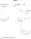 Fig. 31 - Method to reduce inflammatory response in transplanted tissue