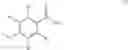 Fig. 02 - Benzamide derivatives