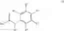 Fig. 02 - Siliconated phenyl amides derivatives useful as microbiocide