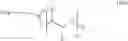 Fig. 170 - Compounds that stimulate glucose utilization and methods of use