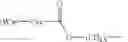 Fig. 46 - Compounds that stimulate glucose utilization and methods of use