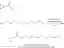 Fig. 58 - Compounds that stimulate glucose utilization and methods of use