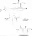 Fig. 63 - Compounds that stimulate glucose utilization and methods of use