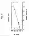 Fig. 08 - Microgels in crosslinkable organic media