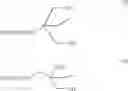 Fig. 03 - Fluoropolymer coating compositions with multifunctional fluoroalkyl crosslinkers for anti-reflective polymer films