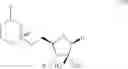 Fig. 41 - Novel 2'-C-methyl nucleoside derivatives