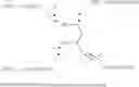 Fig. 55 - Novel 2'-C-methyl nucleoside derivatives