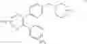 Fig. 04 - Inhibitors of akt activity