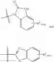 Fig. 07 - Inhibitors of akt activity